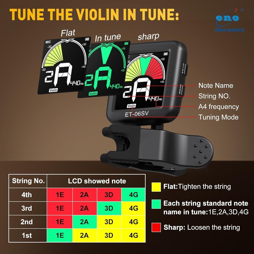 Rechargeable Type-C Quick Charge Easy Control Big LCD Display Easy Reading Cl...