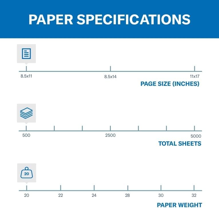 Hammermill Colored Paper, 20lb Pink Printer 1 Ream | 500 Sheets,