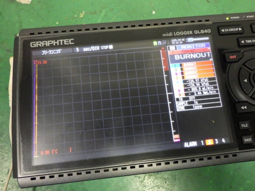 Graphtec Midi Data Logger GL840