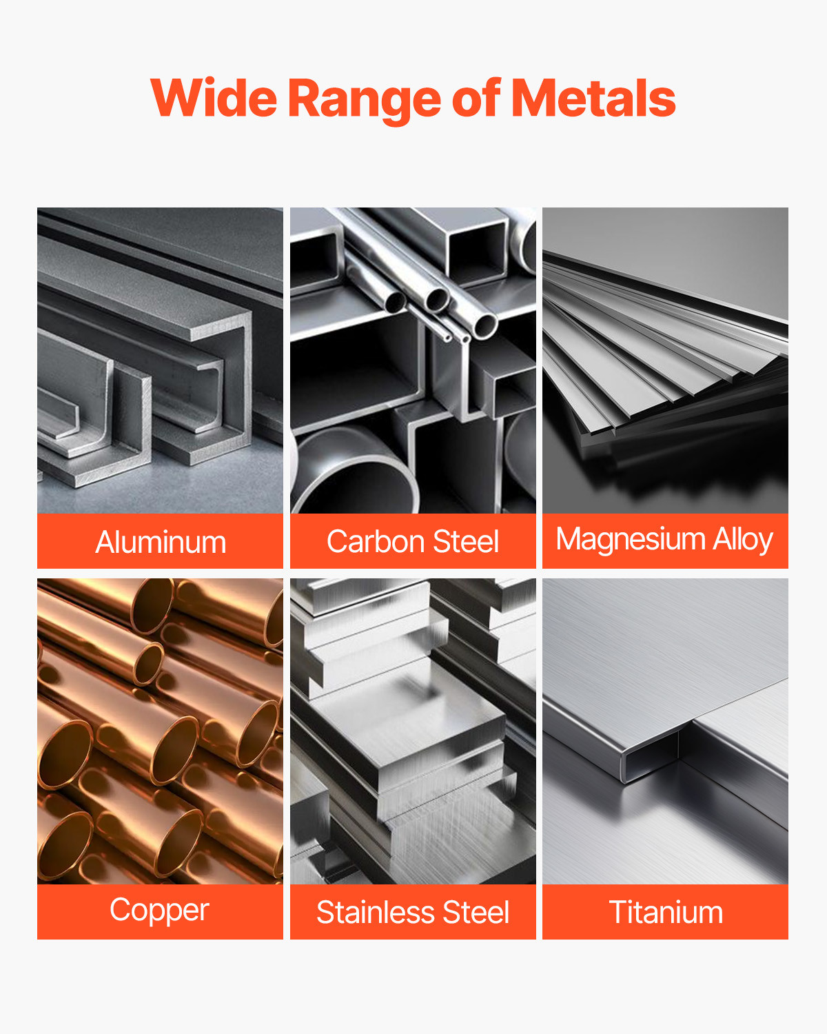 VEVOR TIG Welder 6-In-1 AC/DC Welding Machine Pulse Spot MMA Stick IGBT Inverter