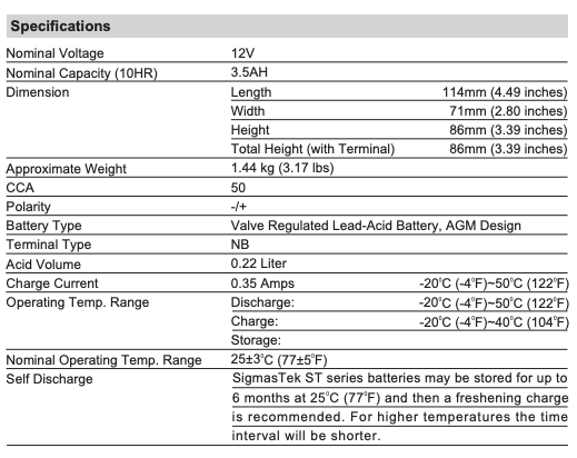 EverStart ES4LBS Powersports Battery (Replacement) (50CCA)