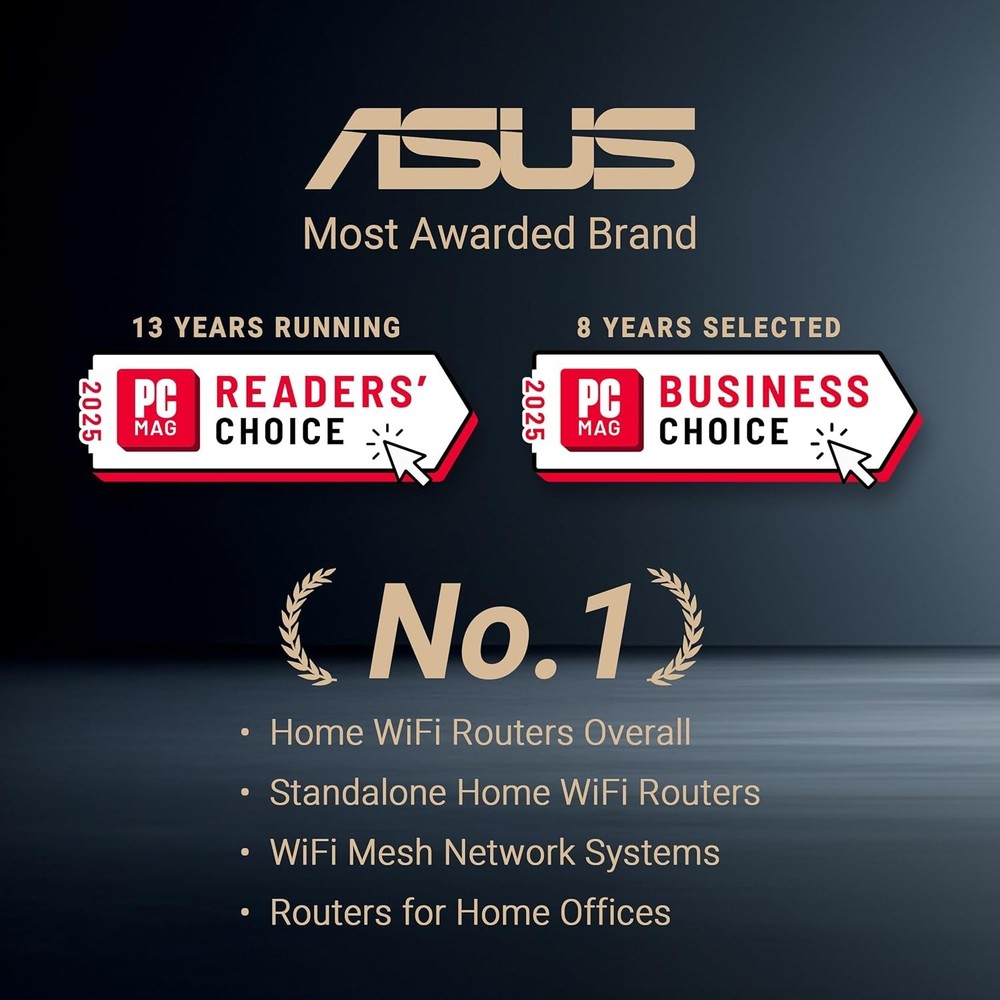Extendable WiFi 6 Router with AiMesh Compatibility