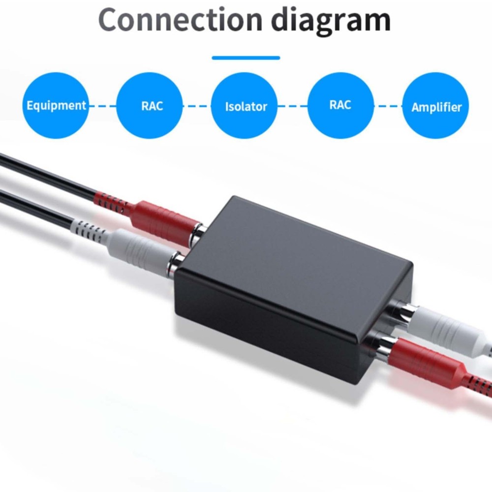 Ground Loop Noise Isolator Denoiser Anti-Interference for Audio Car Stereo