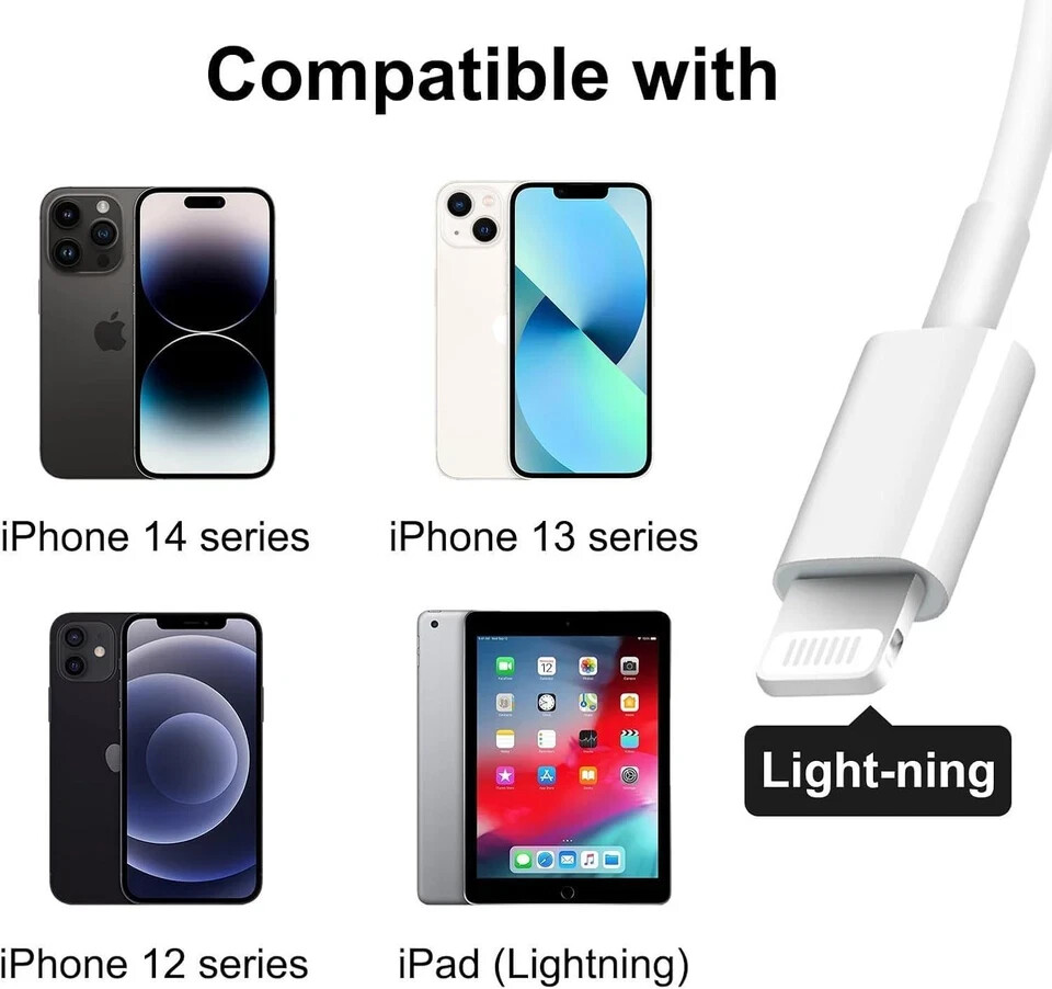 [Apple MFi Certified] SD Card Reader For IPhone, Lightning To SD Card Reader, SD