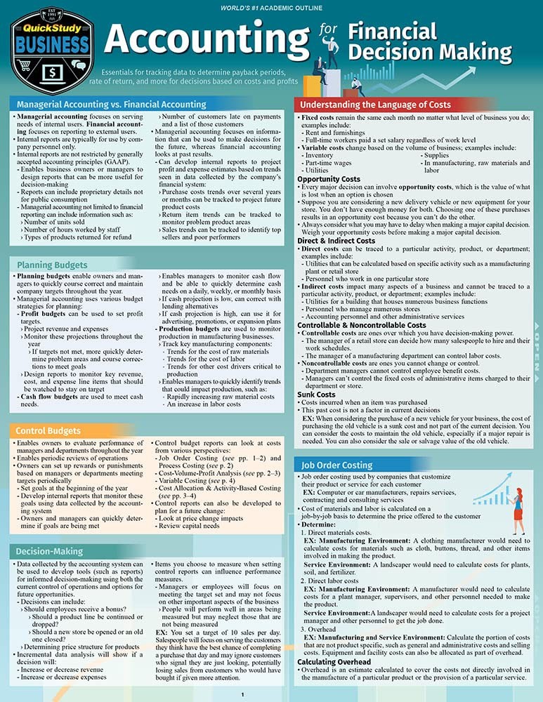 Accounting for Financial Decision Making