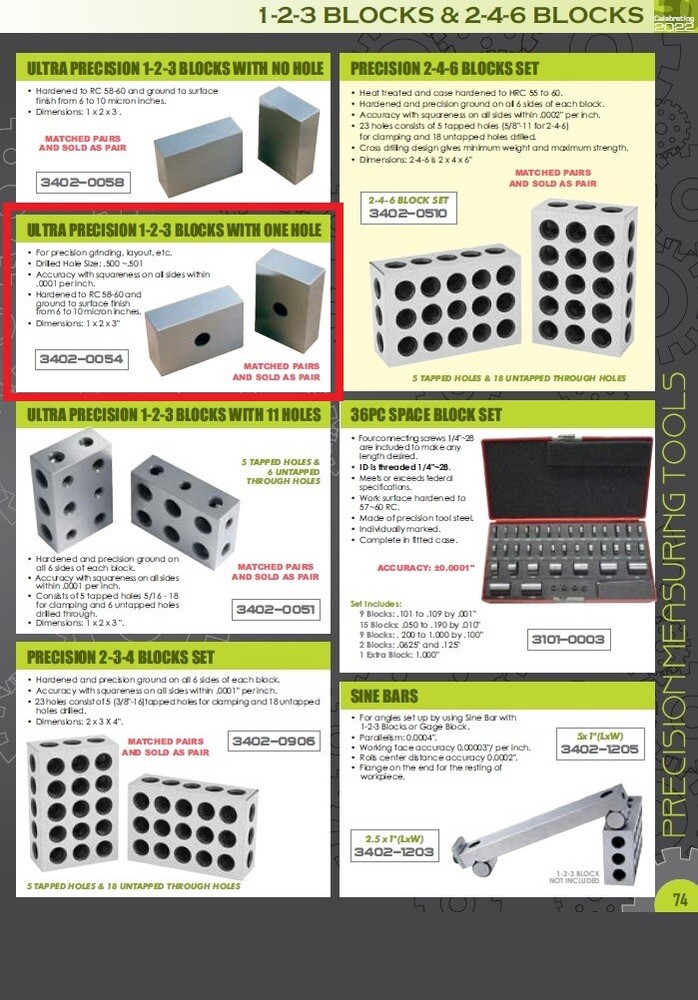 SINLGE HOLE 1-2-3 BLOCKS SET (3402-0054)