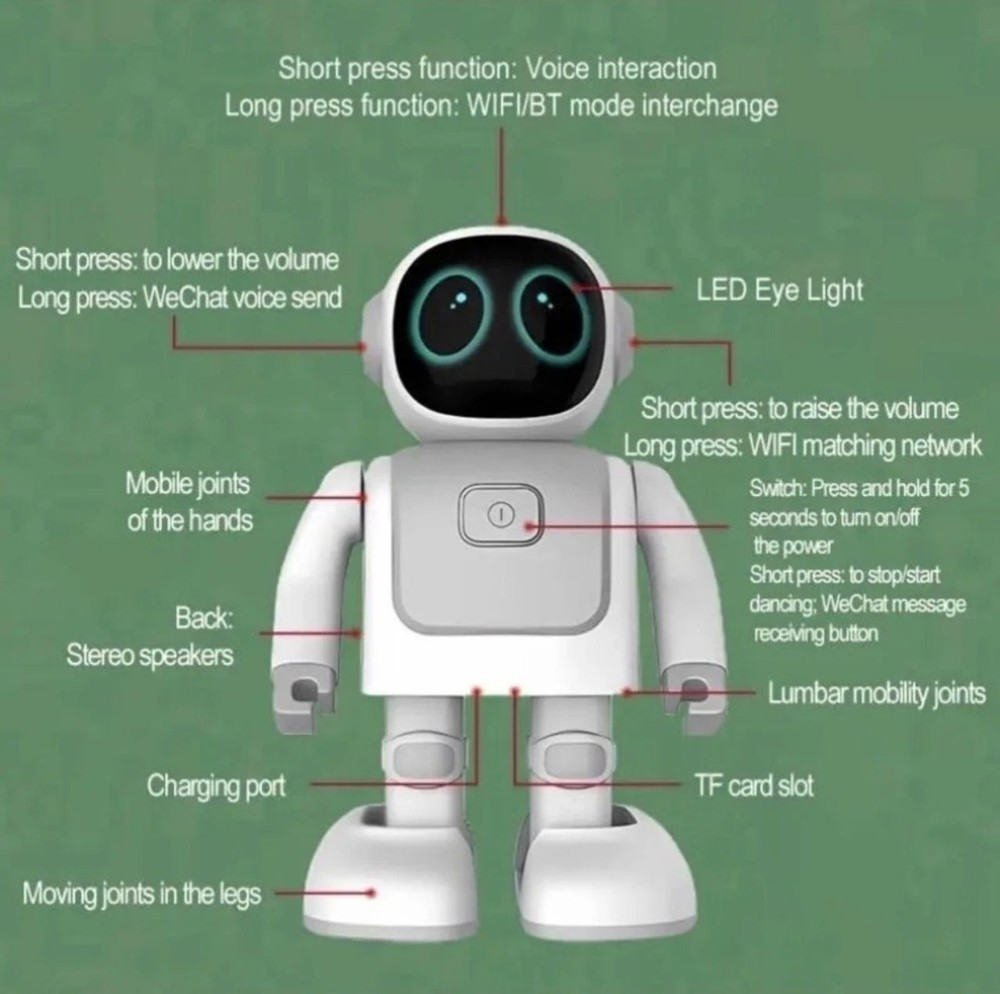 Interactive Dancing Robot Bluetooth Speaker | LED Eyes | USB-C Rechargeable