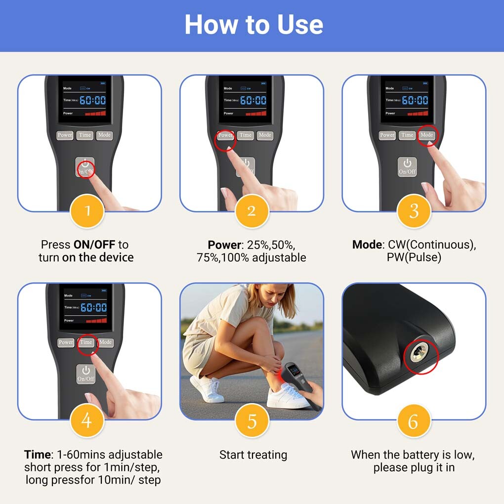 Home LLLT Cold Laser Therapy 880mW for Pain Relief & Inflammation 650nm & 808nm