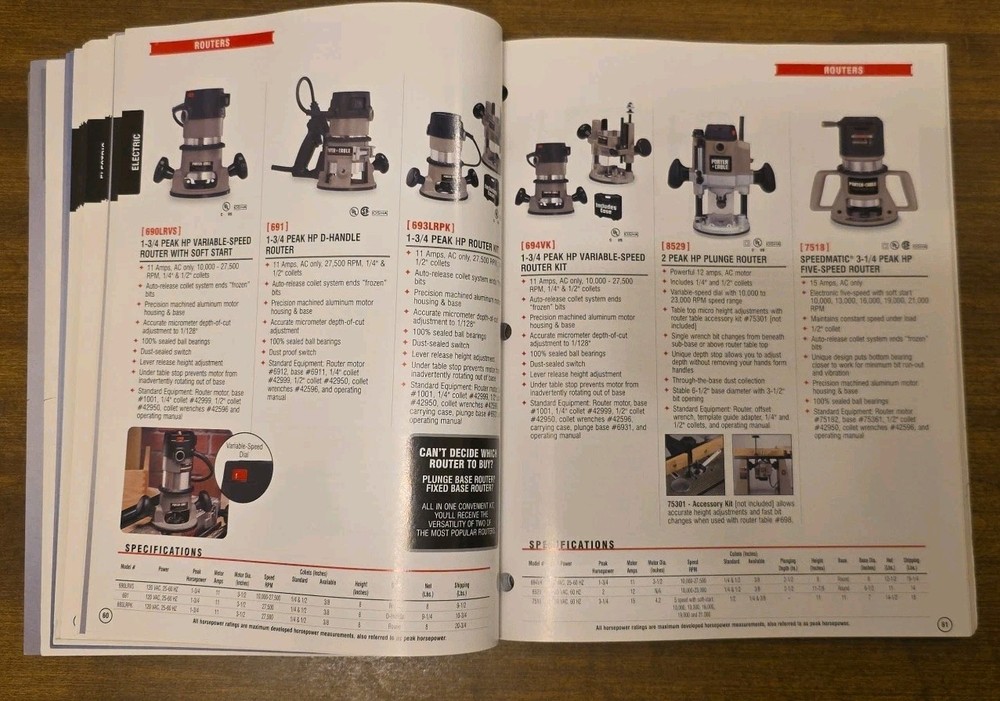 2004 Porter Cable Catalog Professional Power Tools Paperback
