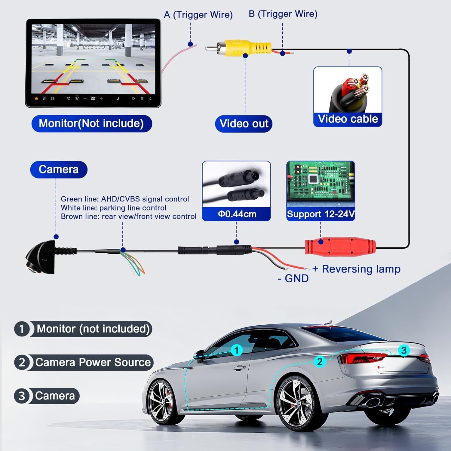 1080P AHD Car Rear View Reverse Camera Parking Backup Night Vision Waterproof