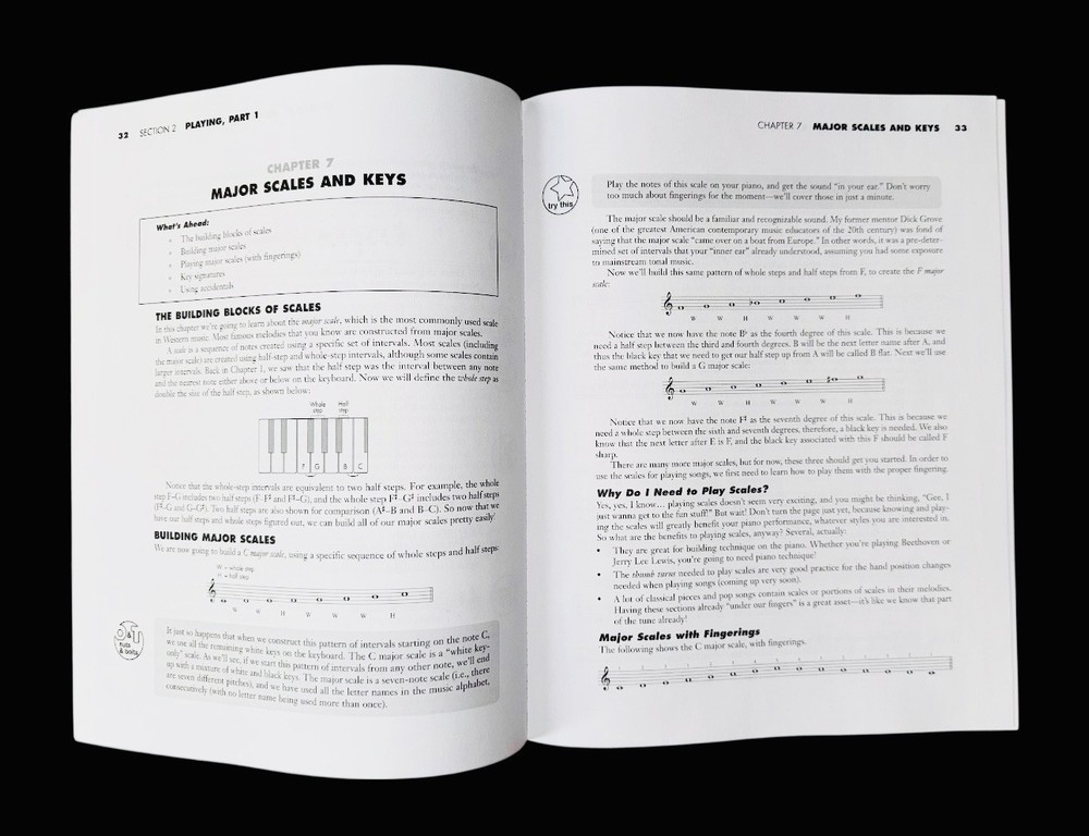 Hal Leonard: All About Piano: Mark Harrison: Workbook/CD