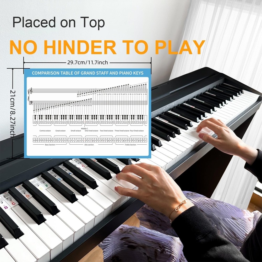 Basic Music Theory Posters Set, Piano Keyboard & Staff Notation Guide and Col...
