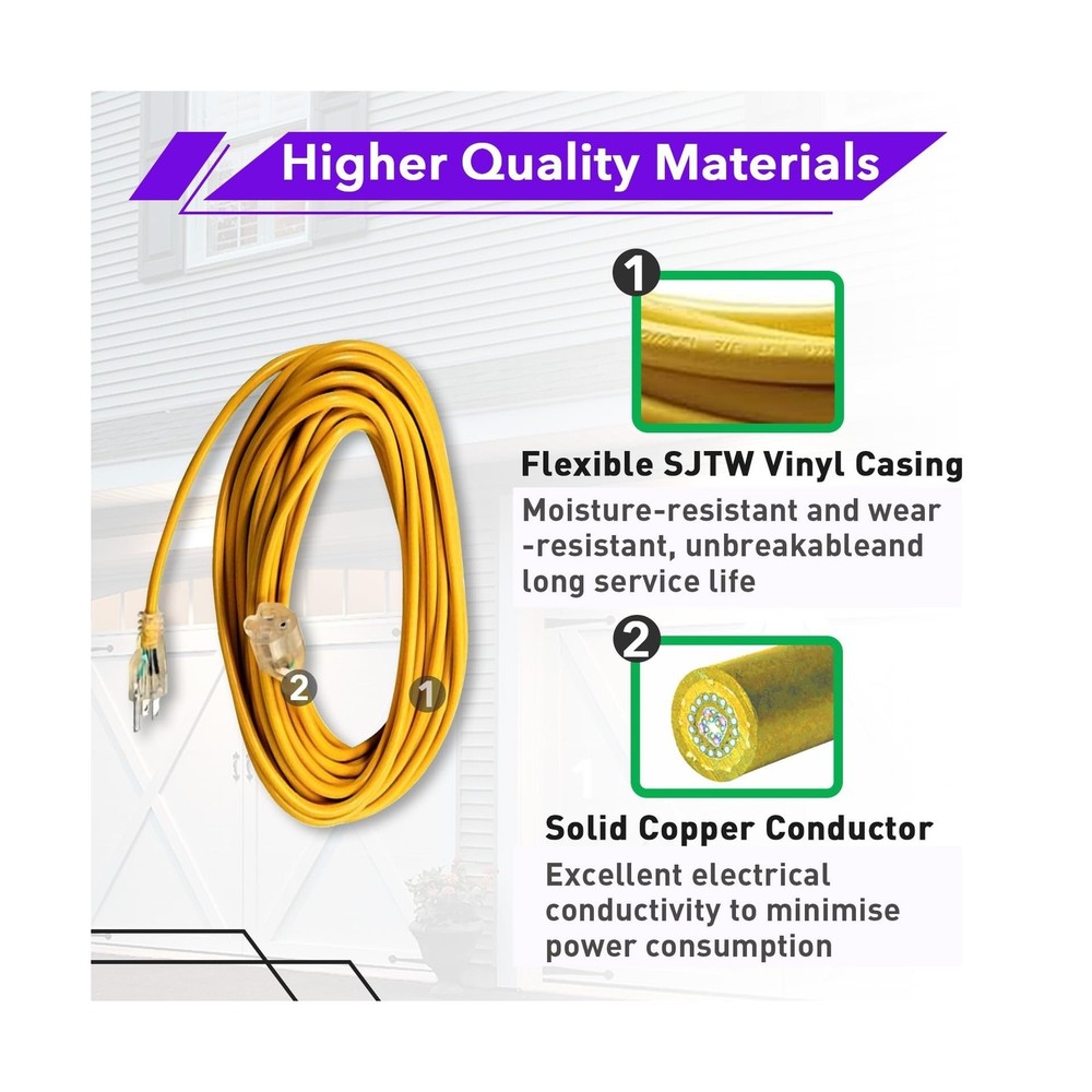 50ft 101678 Extension Cord Compatible with ProTeam Backpack Vacuum,... Fast Ship