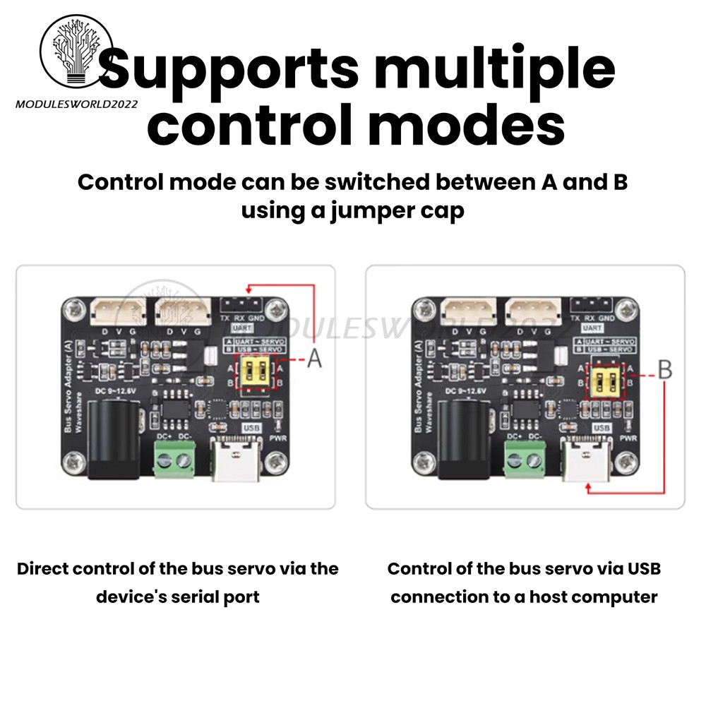 9-12.6V Serial Bus Servo Driver Module for ST/SC Series Robots/Raspberry Pi UART