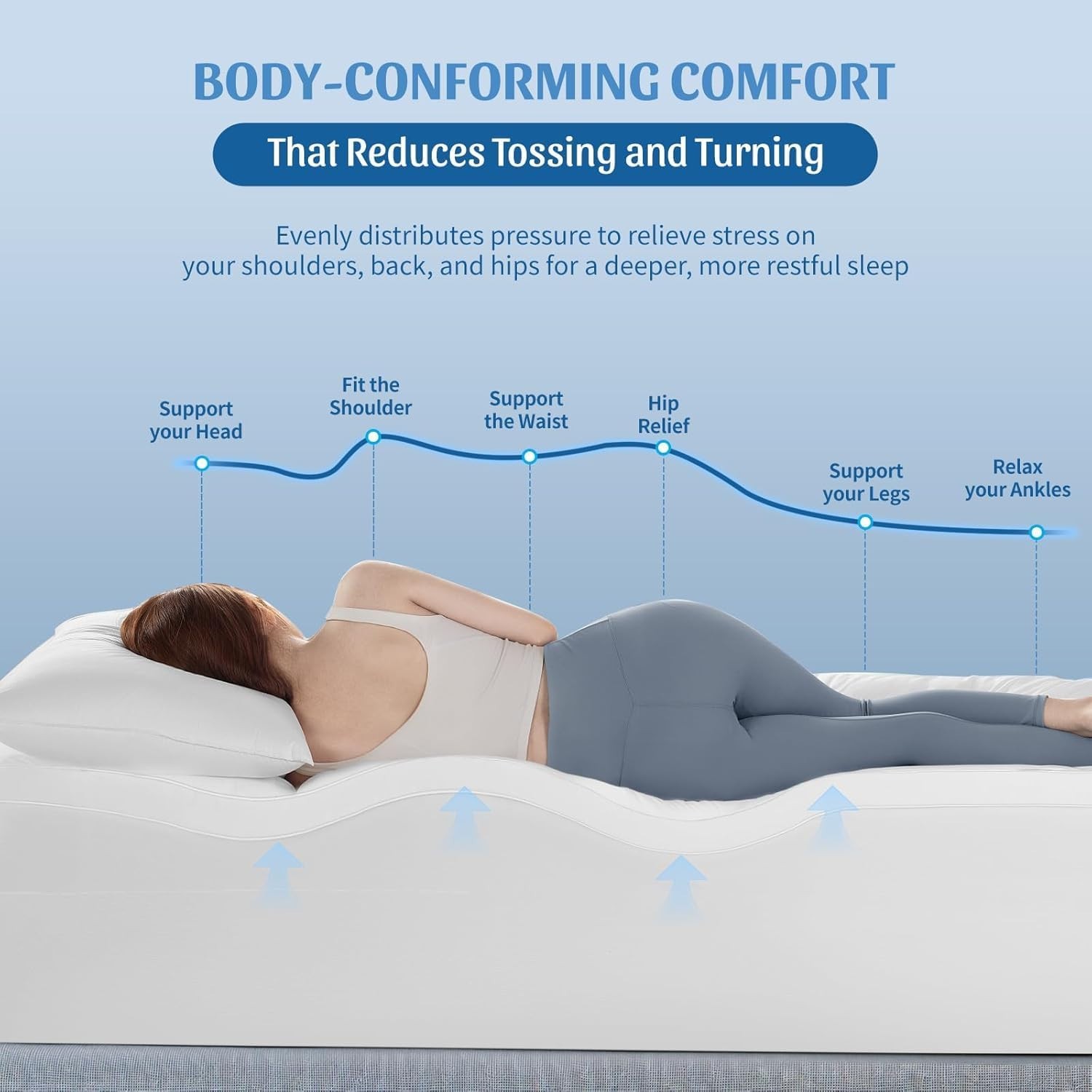 Extra Thick Mattress Topper 10cm/4 Inch Bounce Back Protectors Heavy Filling