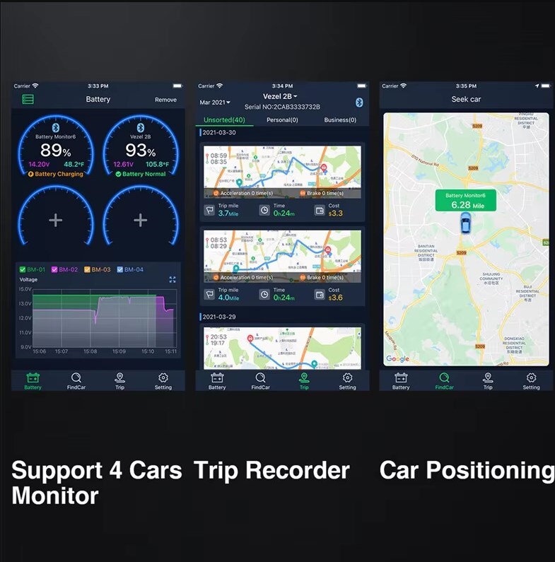 12V Car Bluetooth Battery Tester Analyzer Charing System For Mobile IOS Android