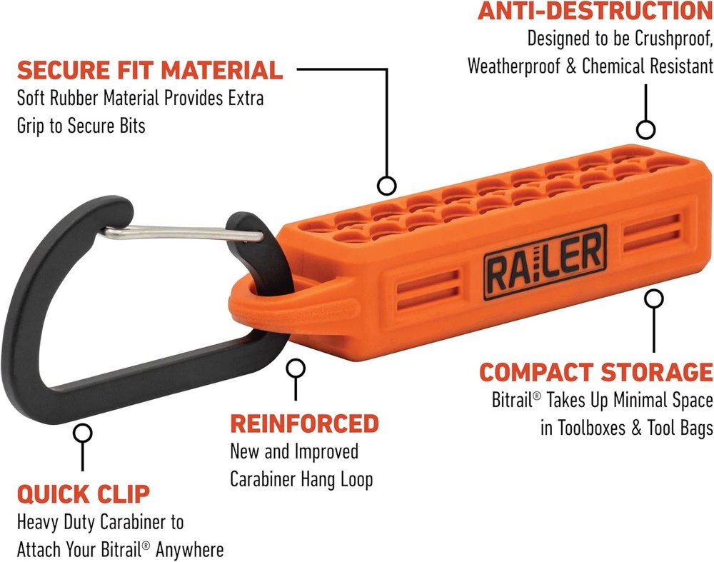 Screwdriver Bit Holder Storage Organizer – Railer 20-Hole Black