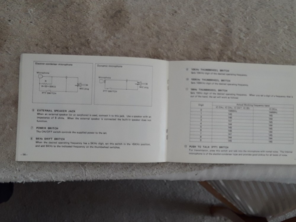 Icom IC-2AT Instruction Manual and Schematic