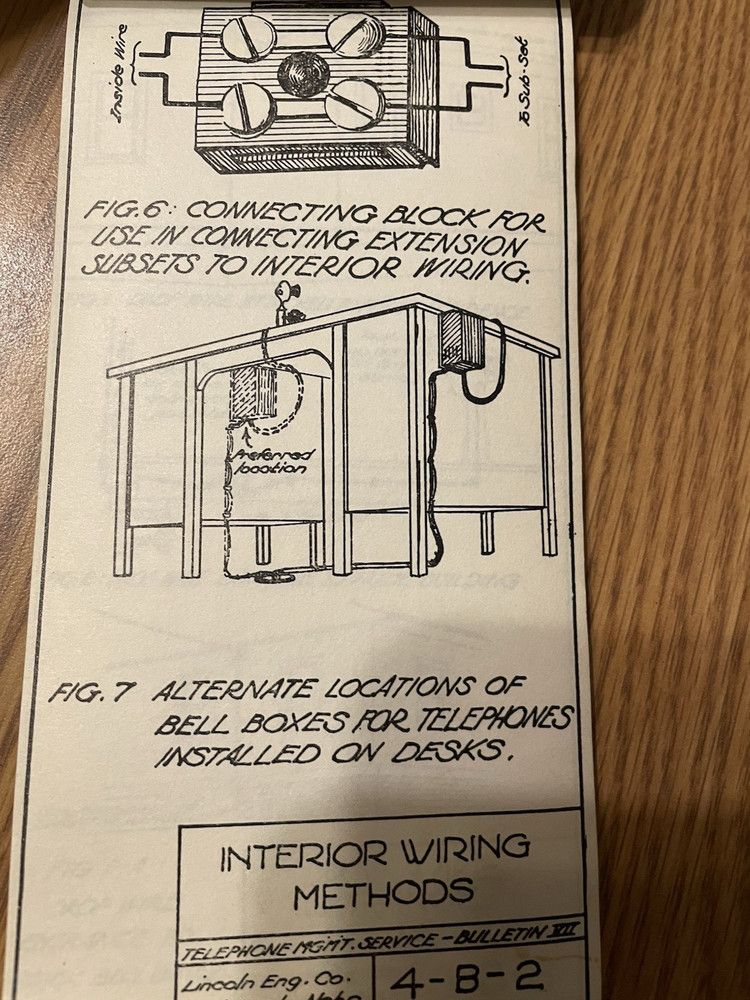 Minnesota Telephone Association Construction Maintenance Installation book