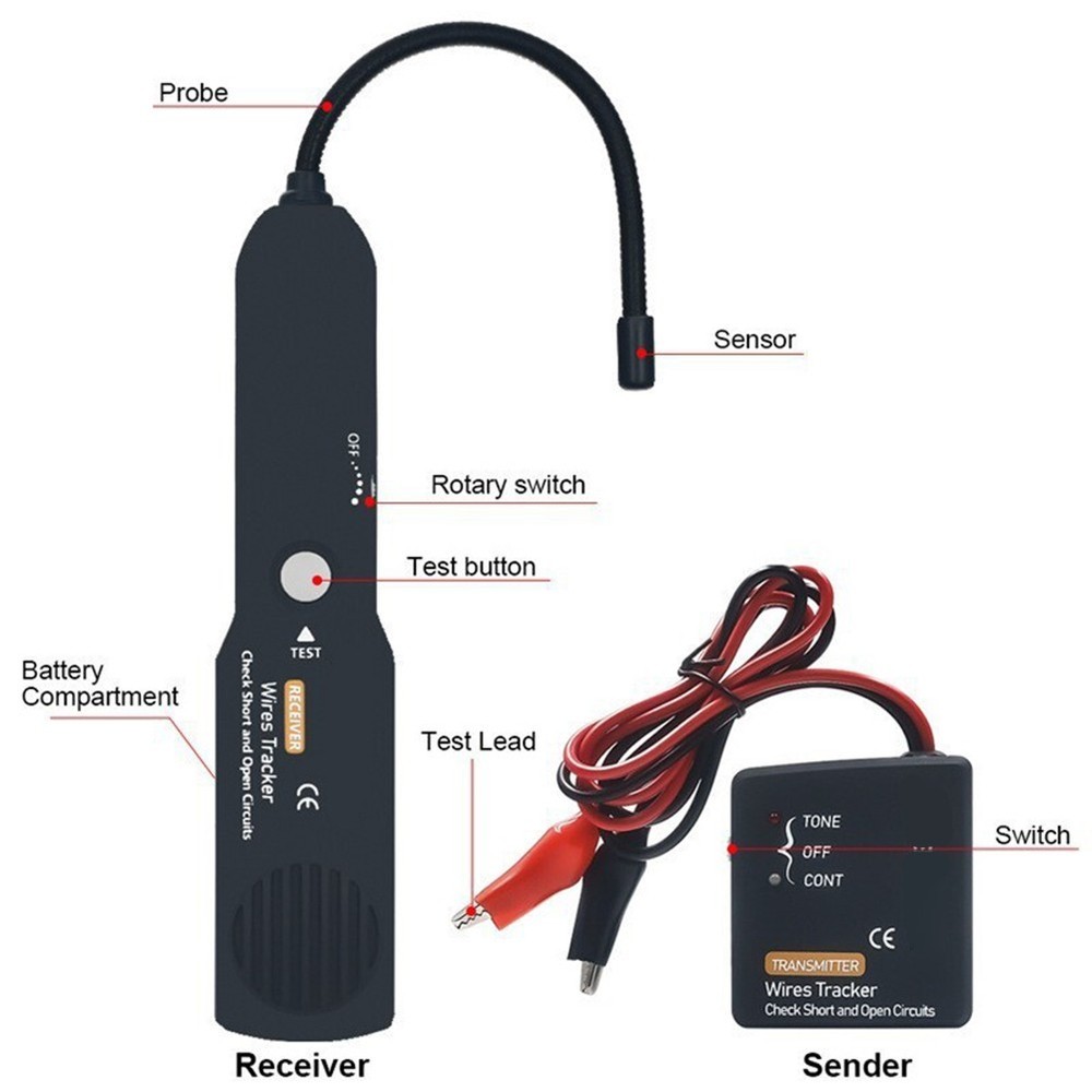 Car Circuit Scanner for Short Circuit and Open Circuit Diagnostic Testing