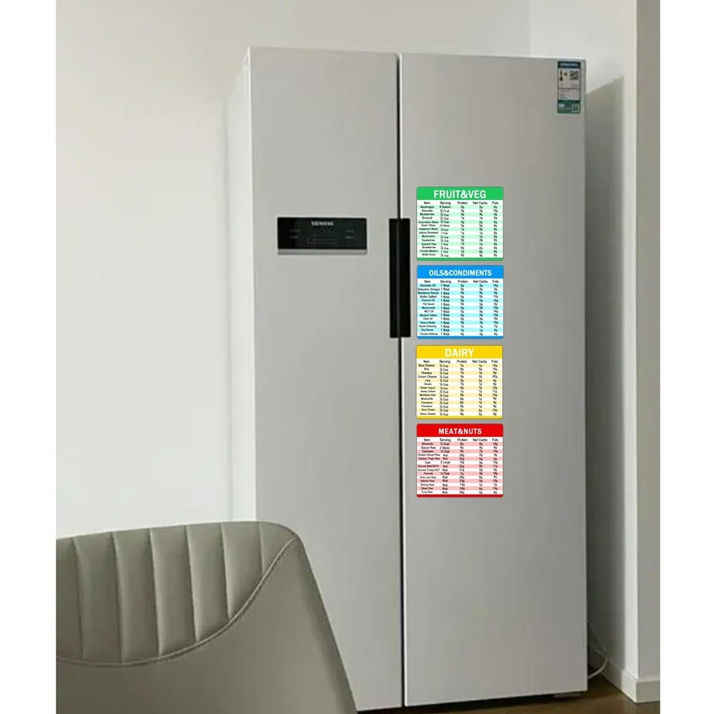 Diet Cheat Sheet Quick Guide Fridge Magnet Reference zzzz-s, Multicolored