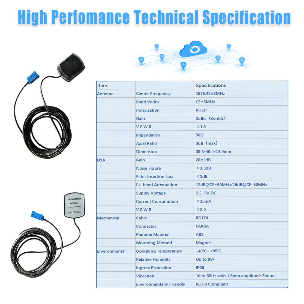 OEM New GPS Navigation Antenna Replacement for Pioneer DMH-W2770NEX DMHW2770NEX