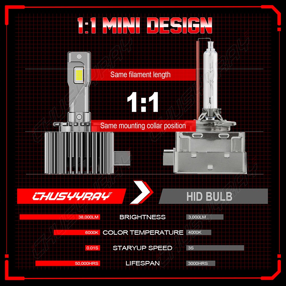 2X LED Headlight Bulbs 200W Replace D3S D3R HID Xenon Super White Conversion Kit