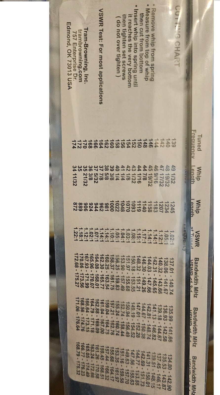 Mobile Radio Antenna Black VHF 139-174 MHz With Spring NMO 3 dBd Gain BR150BS