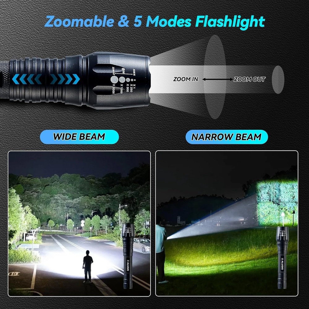 High-Performance 2000 Lumens LED Flashlight with 5 Modes & Waterproof Design