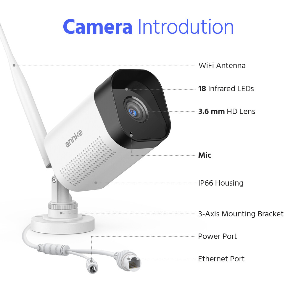 ANNKE 16CH NVR 4K Wireless Security Camera System Two Way Audio Human Detection