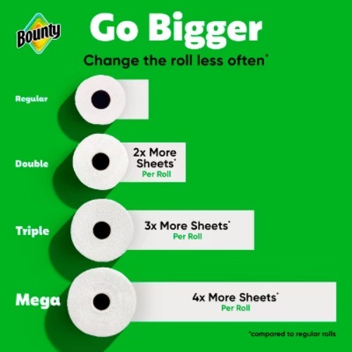 Bounty Full Sheet Paper Towels