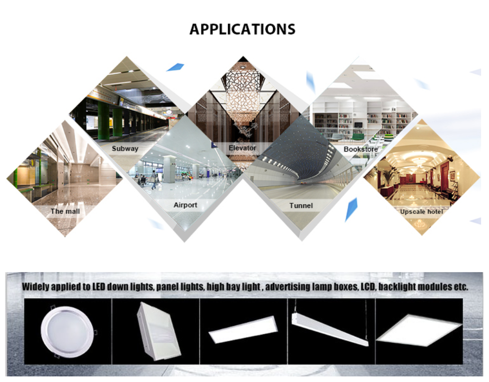 Polycarbonate Light Diffusing Plastic Film for LED Lighting and Screen Cover