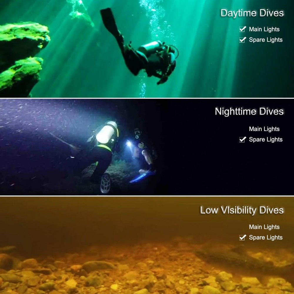 Dive Light Scuba Diving Flashlight Waterproof Torch Safety Dive Light Underwater
