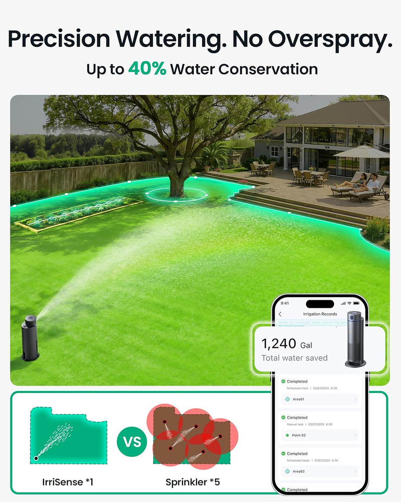Irrisense 2 Smart Irrigation System - App-Controlled Multi-Zone Sprinkler
