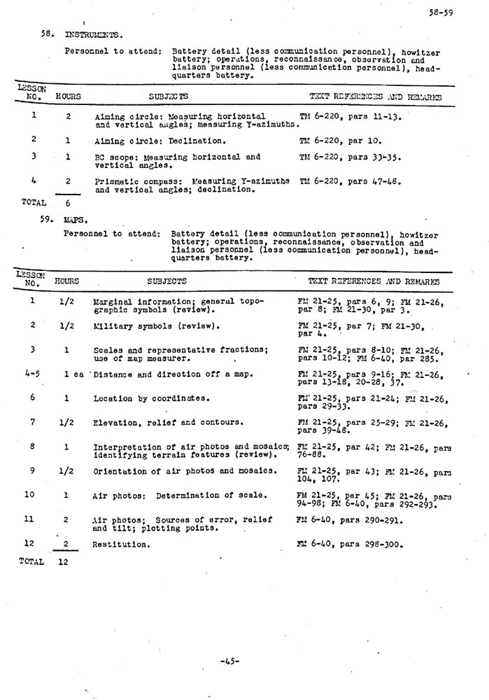 93 Page 1942 Unit Training Program Armored Field Artillery Study on Data CD