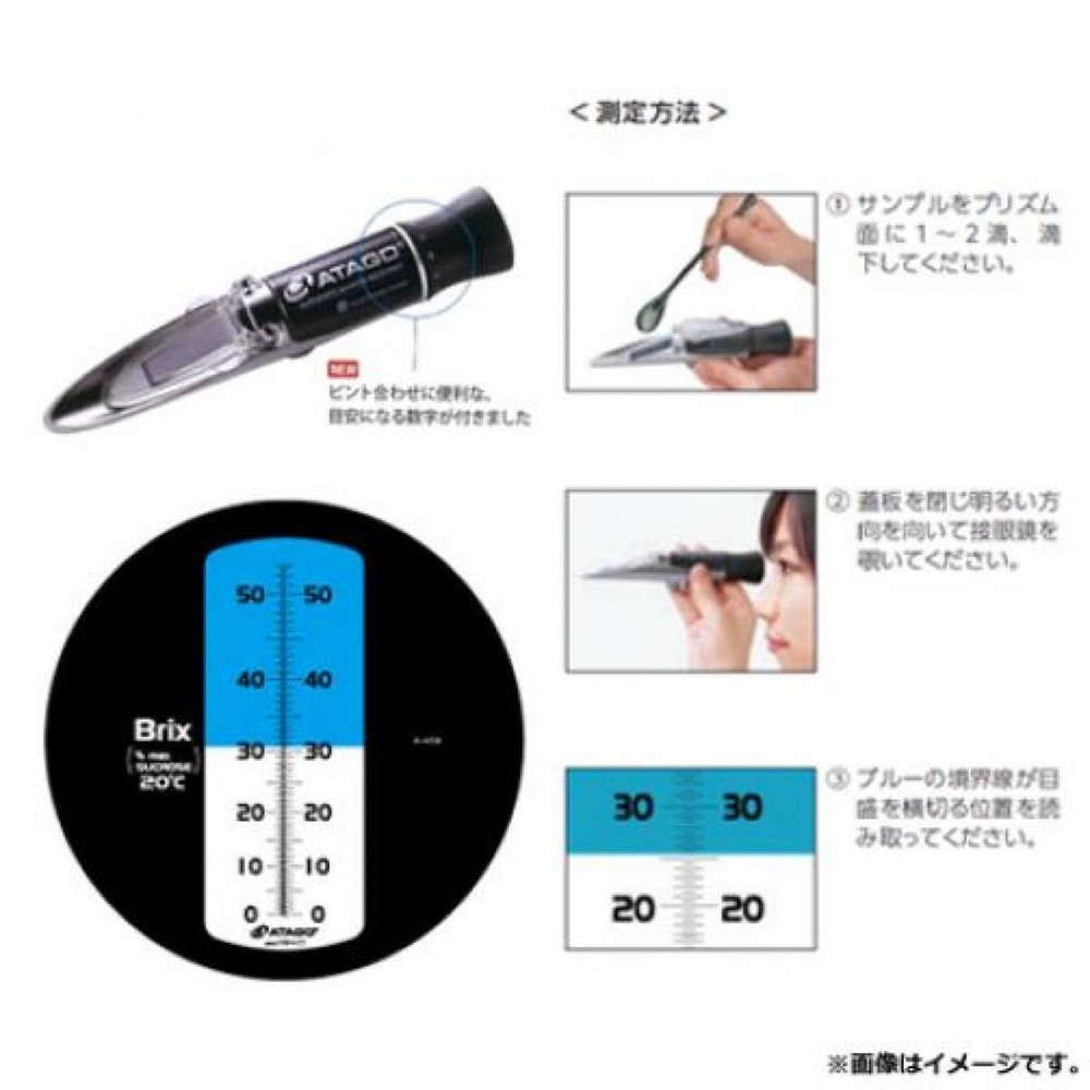 Atago Master-53M 2353 Hand Held Refractometer