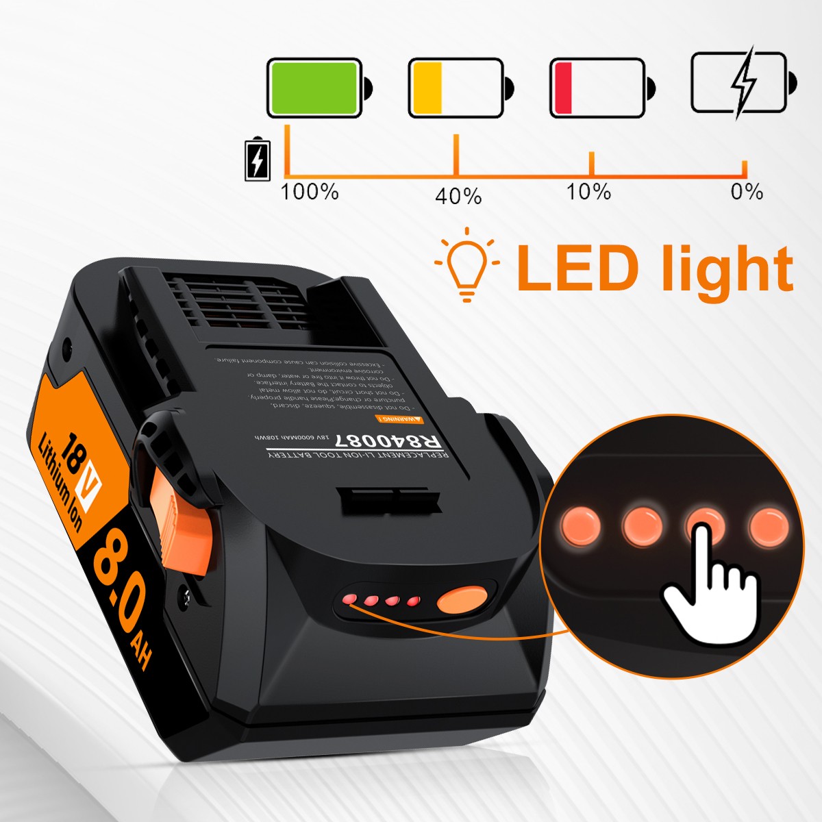 2 PACK For Ridgid 18V R840085 8.0Ah Lithium-ion Battery Rigid 18 Volt R840087