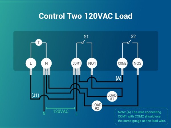 DEWENWILS Pool Pump Timer, Outdoor Digital Timer Box Heavy Duty 7-Day Programmab