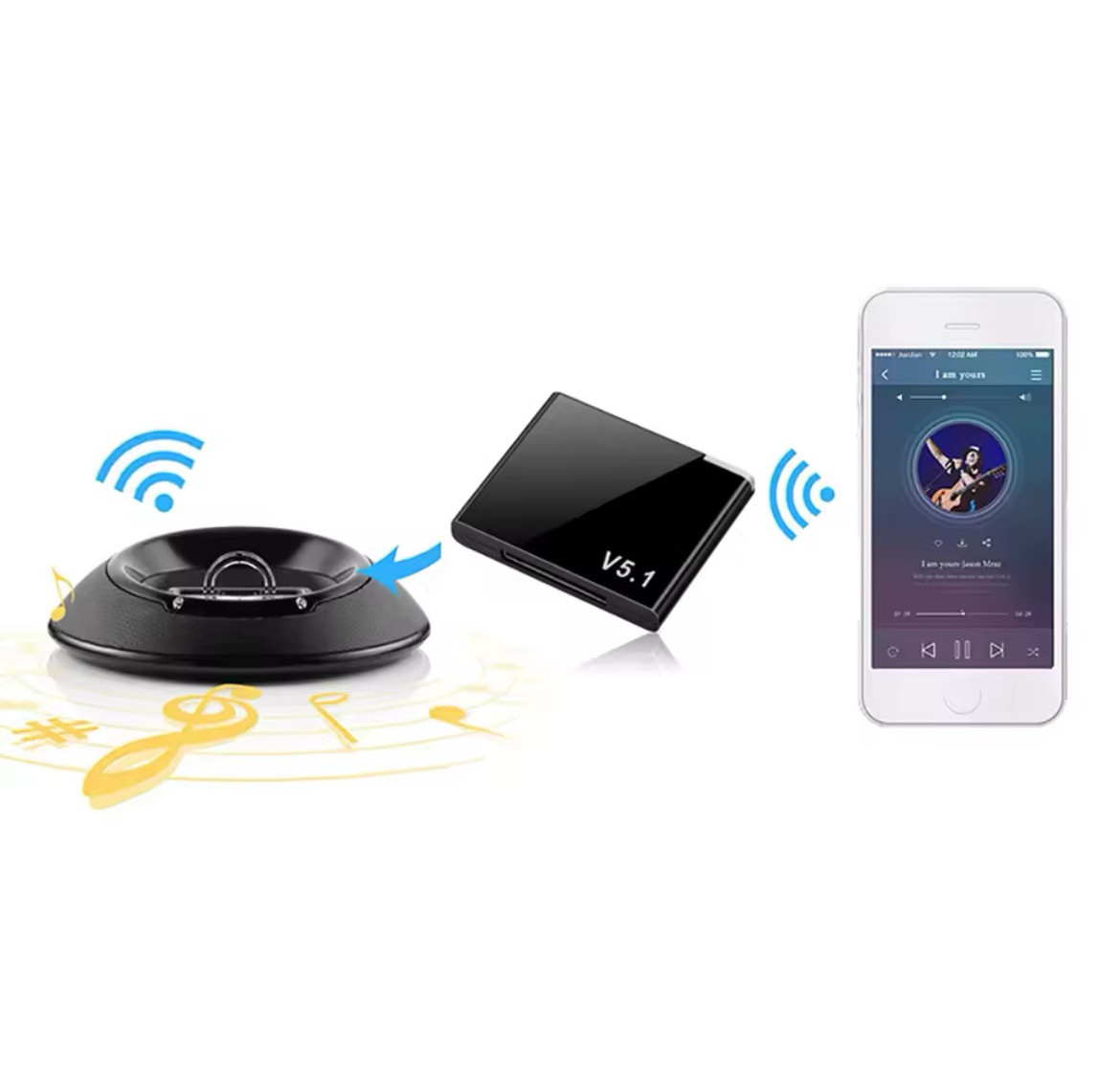 Music Audio Bluetooth Receiver Adapter For iPod iPhone 30 Pin Dock SoundDock II