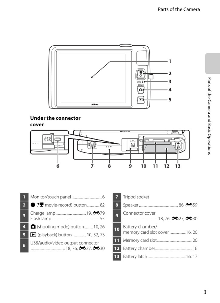 Nikon CoolPix S4400 — User Reference Manual — 1/2 Size 5.5" x 8.5" Small Compact