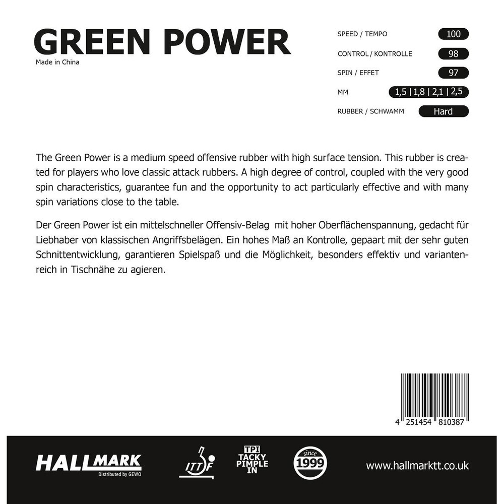 Hallmark Green Power rubber