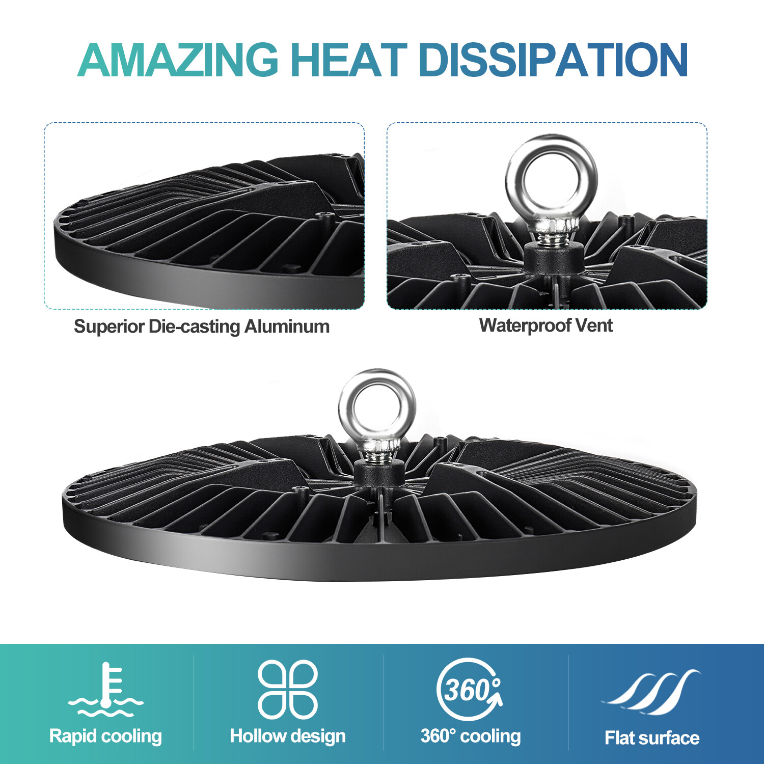 20 Pcs 200W UFO Led High Bay Light Warehouse Factory Industrial Lighting Fixture