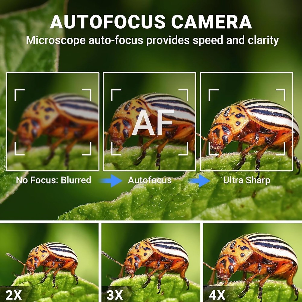 ScopeAround Autofocus Handheld Microscope Magnifier with 2.8" IPS Screen and LED