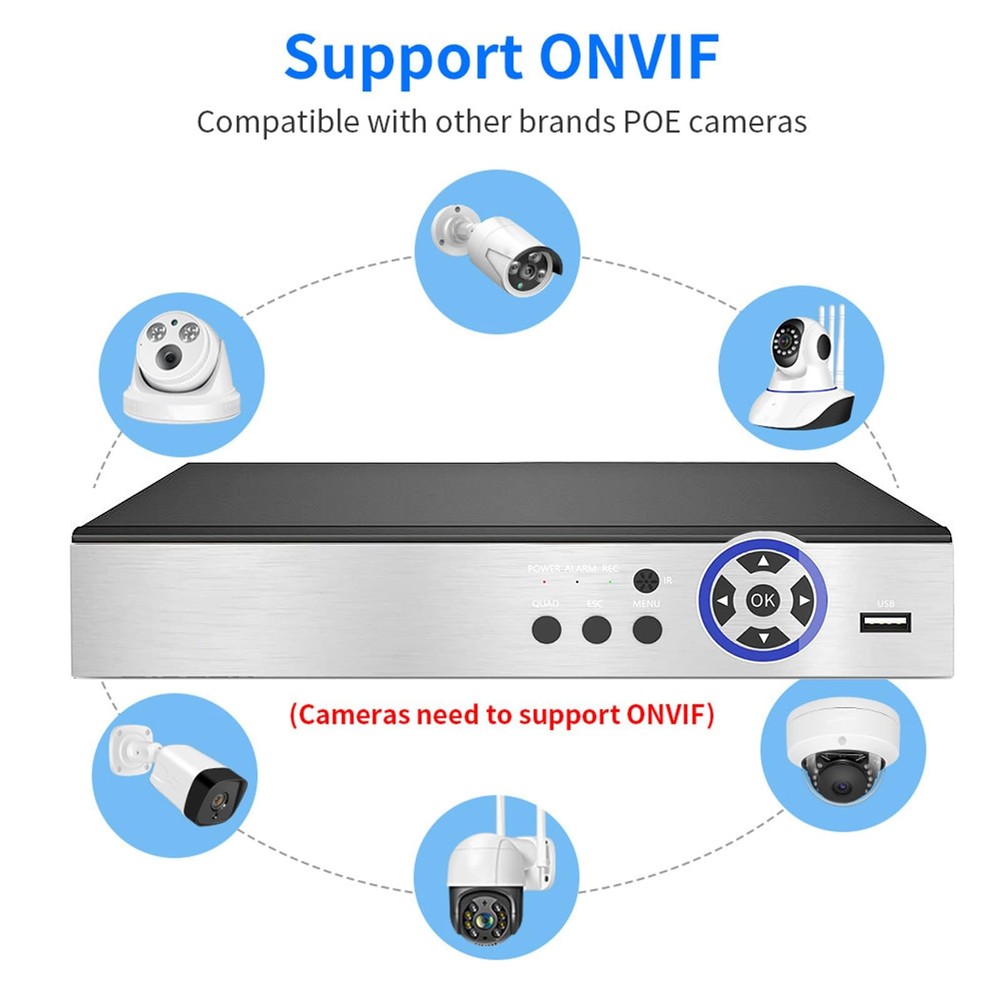 NVR for Security Camera System, 4K 4CH Network Video Recorder, Support