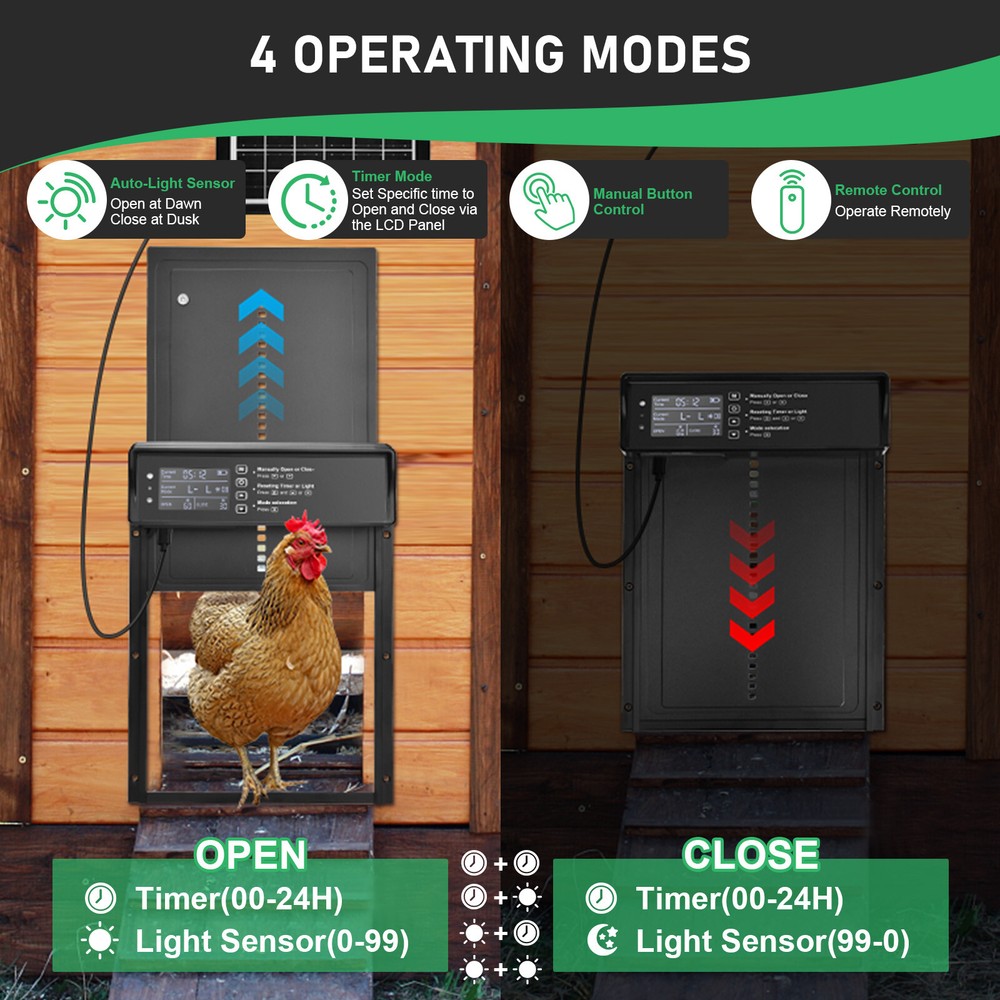 Solar Automatic Chicken Coop Door Opener w/ Timer/Light Sensor/Remote Control