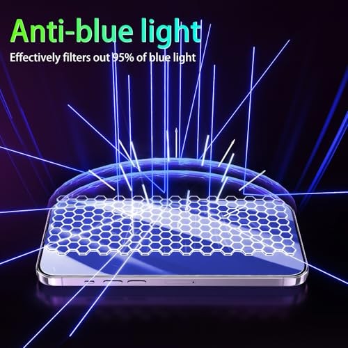[2-Pack Privacy Screen Protector Designed for iPhone 17 Anti-Blue Light