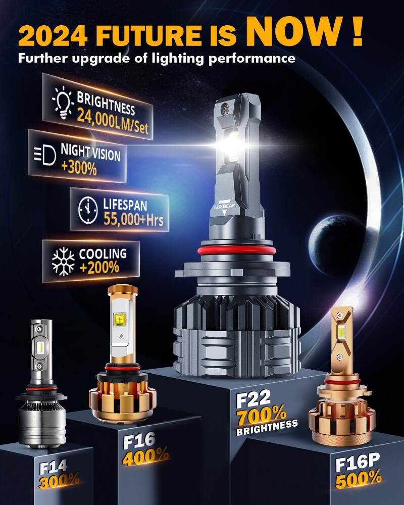 AUXBEAM 9005 LED Headlight Bulbs Conversion Kit White High Beam Replace Halogen