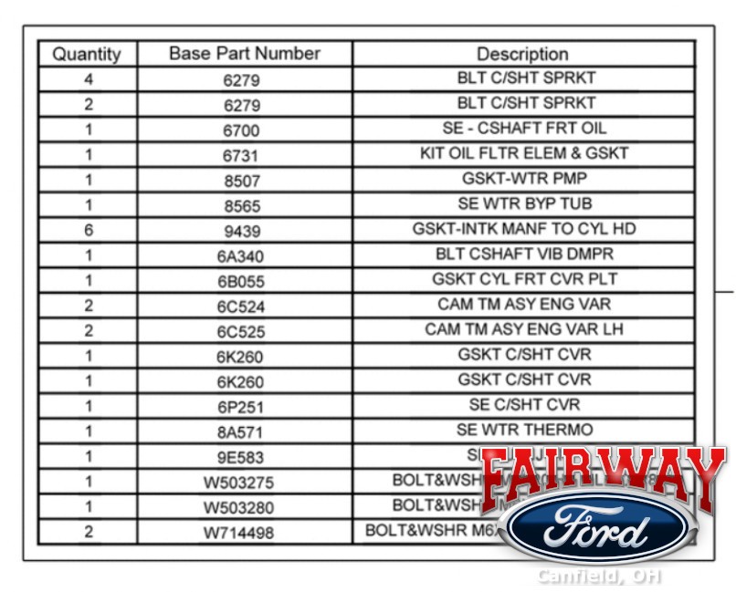 18 - 20 F-150 OEM Ford 3.5L EcoBoost Cam Phaser Installation Kit HL2Z-6C590-A