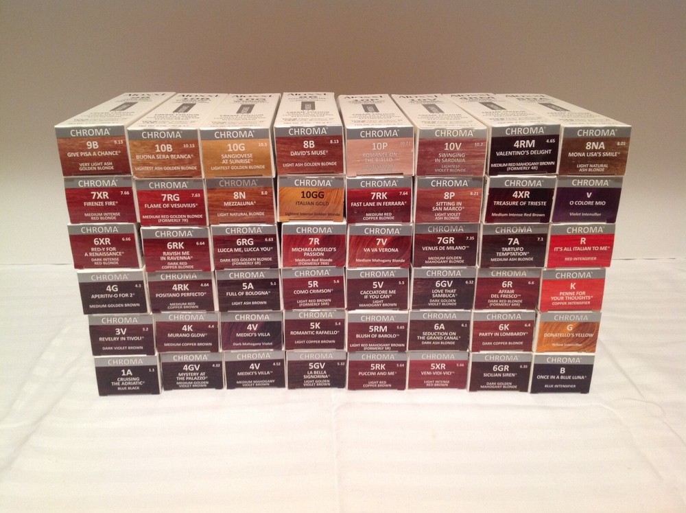 Aloxxi CHROMA Creme Colour PERMANENT YOUR CHOICE 2 oz