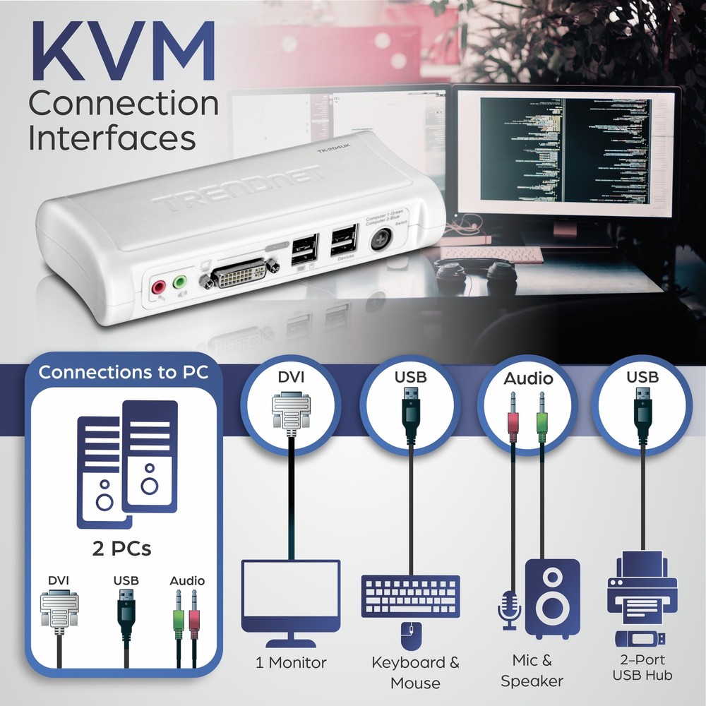 TRENDnet 2-Port DVI/USB KVM Switch Kit with Audio (Includes 2x KVM cables)